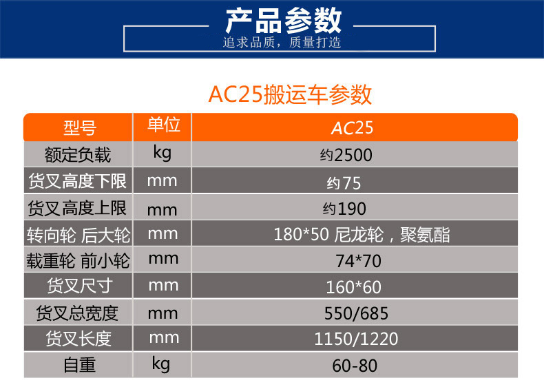 倉(cāng)庫(kù)貨物叉車(chē)