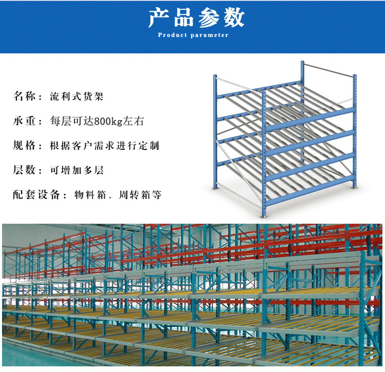 流利式貨架