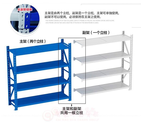 成都倉庫貨架·主副架