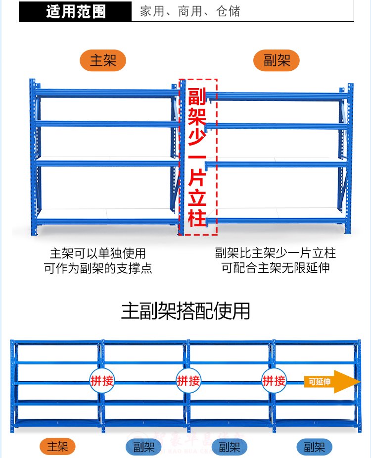 300kg倉儲貨架